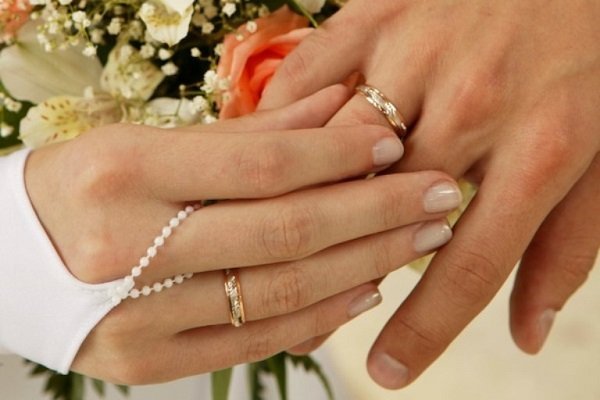 Венчальное кольцо: свадебное украшение или божественный оберег